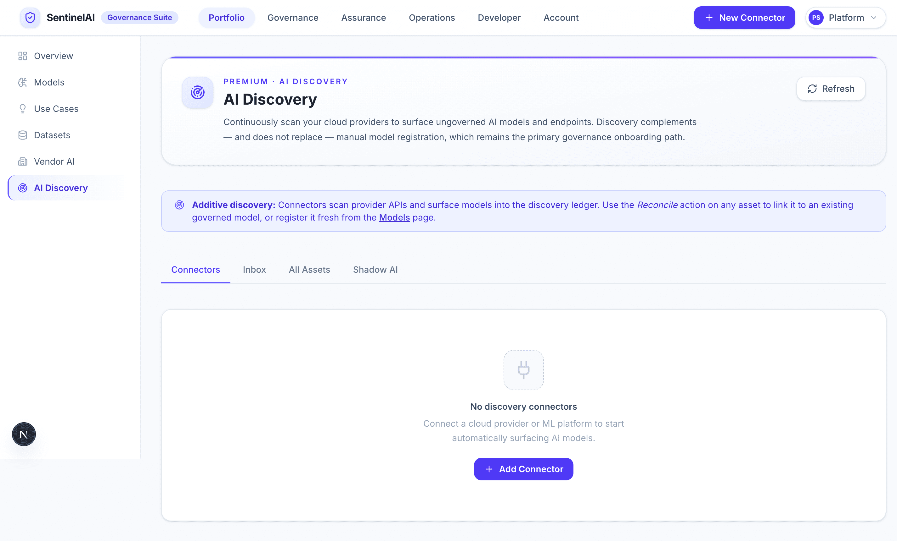 Find the AI you don't know about